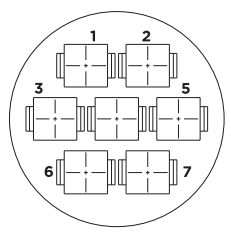 TE Connectivity Series 3 Power Density Connectors (CPC)